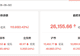资金风向标 | 8月6日两融余额增加113.93亿元 宁德时代获融资净买入额居首