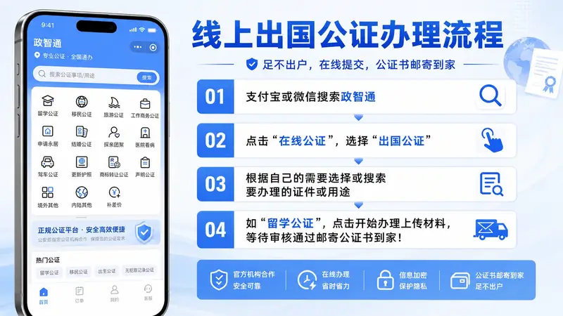 出国需要办理无犯罪公证吗？终于搞清楚答案了
