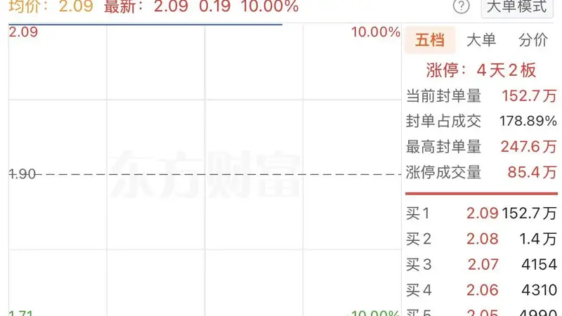 妖股直击:股吧一句玩笑焊死一字板!中公教育20倍赌约刷屏全网,午间紧急发风险提示!