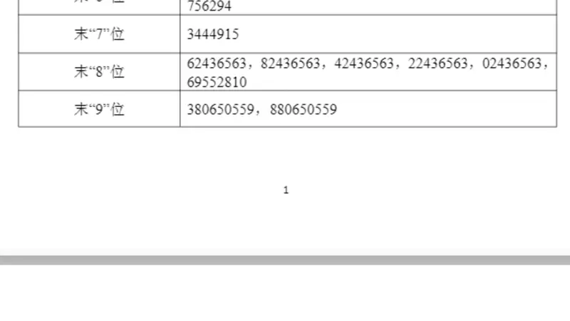 中科曙光:“曙26转债”网上中签结果公布 共3928979个