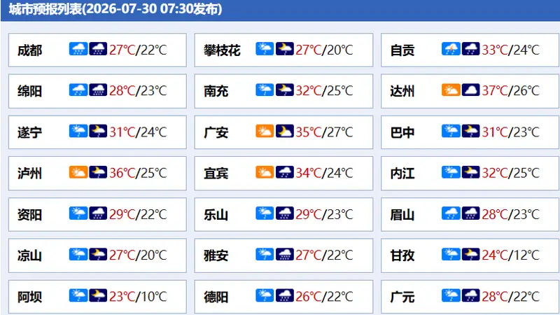 今起,九寨沟景区全域恢复开放丨早读四川