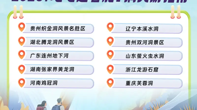 2026年暑期“洞穴游”热度攀升 搜索量环比增长超100%
