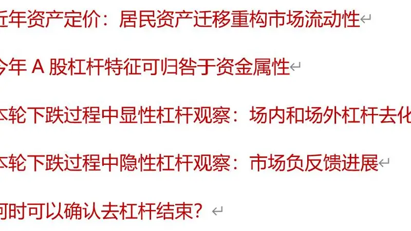 A股去杠杆到哪一步?