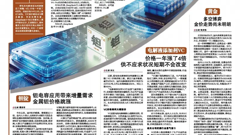 黄金多空博弈 金价走势尚未明朗