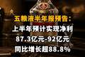 【五粮液半年报预告：上半年预计实现净利87.3亿元-92亿元，同比增长超88.8%】