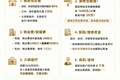 近20年最大力度新规落地，楼市“来钱了”！