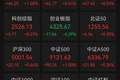 A股超4500只个股上涨！4只千元股调整