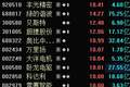 间接持股0.3%！超50万手封单，600376，“一字”涨停