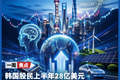 韩国股民上半年28亿美元“扫货”中国AI全景图：A股北方华创、寒武纪领跑，港股中芯国际、MiniMax受追捧，渣打：外资态度“发生根本变化”
