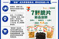 711上线「7鲜零食」，杀入新鲜零食赛道