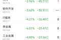 主力资金跟踪｜通信与电力板块净流出超100亿元，主力资金流向了哪？