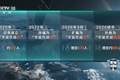 啥是“宇宙作战集团”？日本把手伸向太空意欲何为？