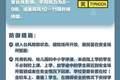 台风天深圳2工人被困吊篮，狂风中反复撞墙，官方介入调查；涉事楼盘此前两年3起事故，致1死2伤