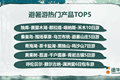 避暑心理助推出游意愿升温，8月中上旬或将迎新一轮客流高峰丨封面有数