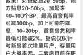 楼市迎来关键点，下一波大招要出？