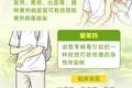 出国游玩如何防范传染病