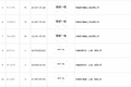 一款红霉素眼膏盒子上的“原研一致”，竟是商标！律师：极易误导消费者；网友：药企不应打擦边球