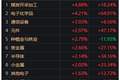 尾盘，沪指重返3900点！下半年首个“10连板”出现了，什么信号？