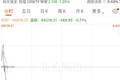 日韩股市高开后跳水，韩股涨幅收窄至0.63%，日股转跌；撑了不到20分钟，SK海力士下挫转跌｜日韩股市