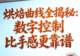 咖啡豆烘焙曲线全揭秘：数字控制比手感更靠谱