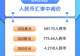(图表)人民币市场汇价(6月29日)