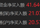 南向资金净买入超40亿港元