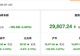 资金风向标 | 3日两融余额减少195.59亿元 非银金融行业获融资净买入居首
