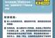 台风天深圳2工人被困吊篮，狂风中反复撞墙，官方介入调查；涉事楼盘此前两年3起事故，致1死2伤