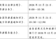【文旅前沿】文化和旅游部办公厅关于组织实施2026年全国导游资格考试的通知