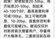楼市迎来关键点，下一波大招要出？