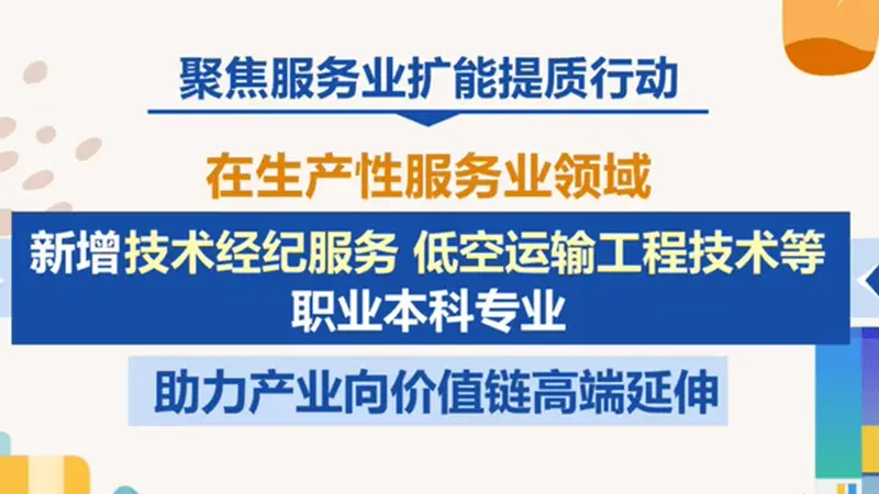职业教育专业目录“扩容” 27个“新专业”如何对接产业发展新需求?