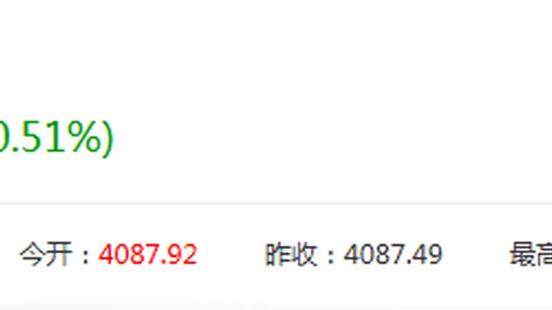 金价跳水!有商家“跌掉一辆迈巴赫”