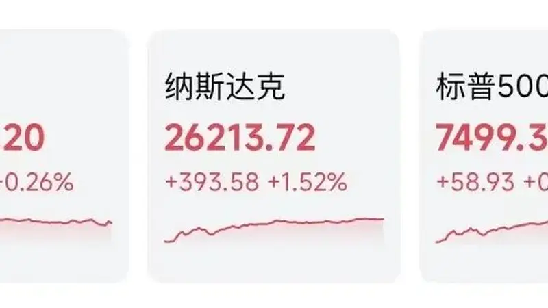 闪迪飙涨857%!存储芯片“称王”上半年