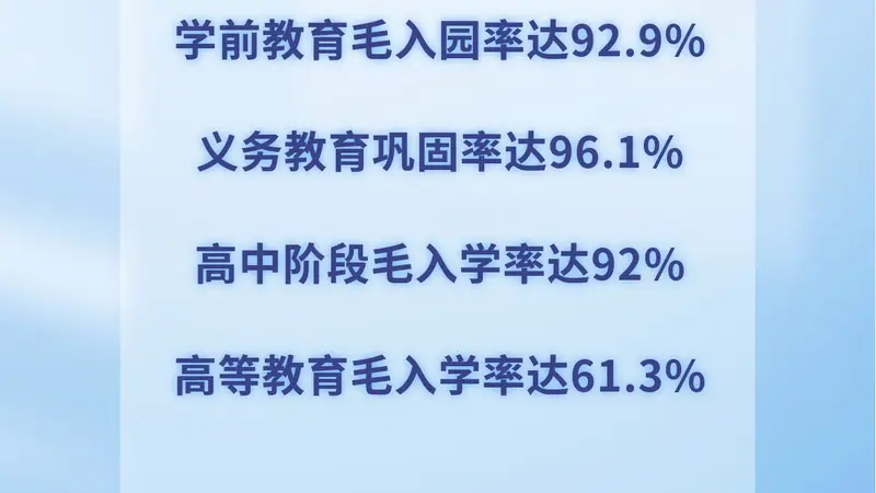 阔步新征程，看教育强国如何建设