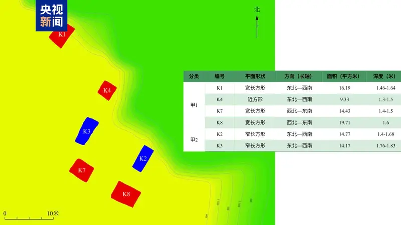三星堆考古新认知:祭祀所用神庙疑似失火倒塌
