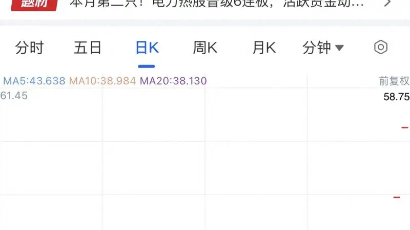 3个20cm涨停!一个注射器公司的“造芯”狂想曲