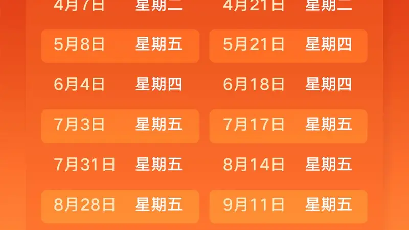 半导体新一轮涨价潮来袭！