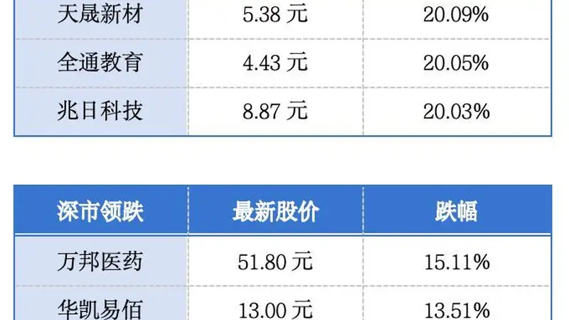 21家大湾区企业入围《财富》500强;茶颜悦色官宣进军广州丨大湾区财经早参