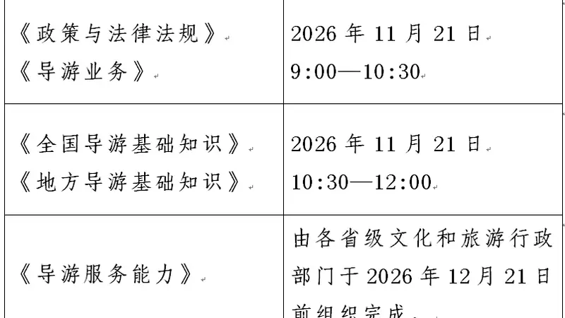 【文旅前沿】文化和旅游部办公厅关于组织实施2026年全国导游资格考试的通知
