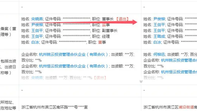 优云科技冲刺北交所上市,阿里身兼大客户与大供应商 上市前夕分红6030万元