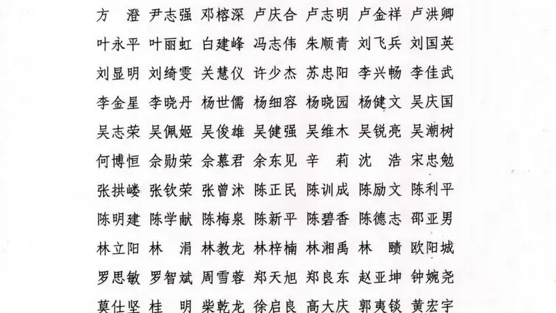 105名!第六届广东省工艺美术大师名单出炉