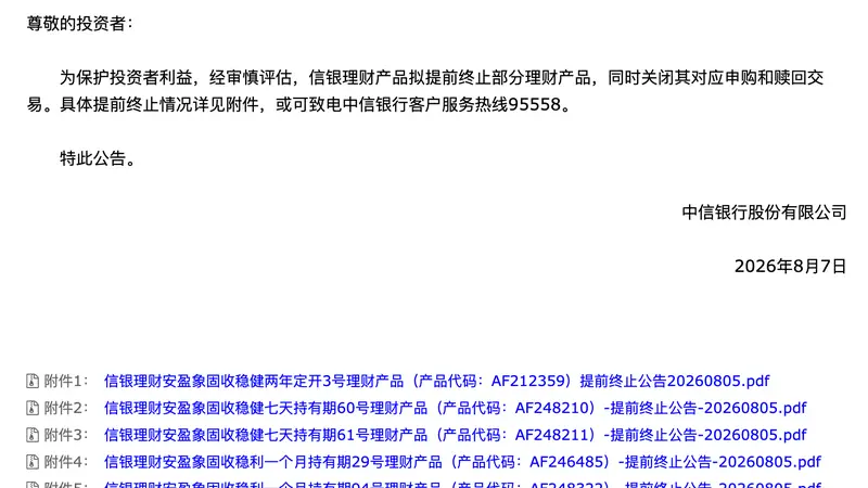 中信银行：信银理财产品拟提前终止部分理财产品