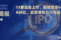 13家企业上市，新增受理64家；420亿，北京落地五只母基金 | 烯牛周报
