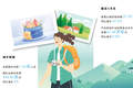 金融活水“浇”出文旅消费新图景（财经深一度）