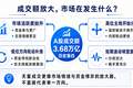 历史第四，“牛市旗手”爆发