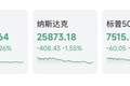 “伊朗战事重新爆发”，昨夜美股大跌