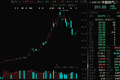 688146，16倍大牛股，核心产品收入暴涨3倍！下周9股解禁市值超20亿元