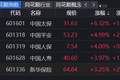 A股保险板块飘红！中国太保涨超6%，保险股还能“上车”吗？