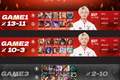 TES3-2狼队，书源15次MVP，帆帆首拿MVP，信科研刘禅失败
