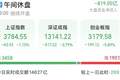 A股午报：创业板跌5.89%，抹平年内涨幅，AI硬件大幅领跌